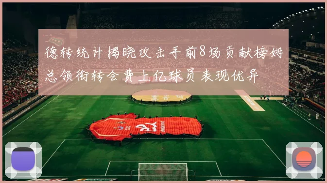德转统计揭晓攻击手前8场贡献榜姆总领衔转会费上亿球员表现优异